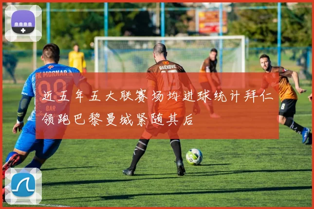 近五年五大联赛场均进球统计拜仁领跑巴黎曼城紧随其后